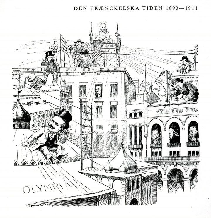 Cartoon in the magazine Puck, illustrating the Fraenckel era in the Stockholm business life.